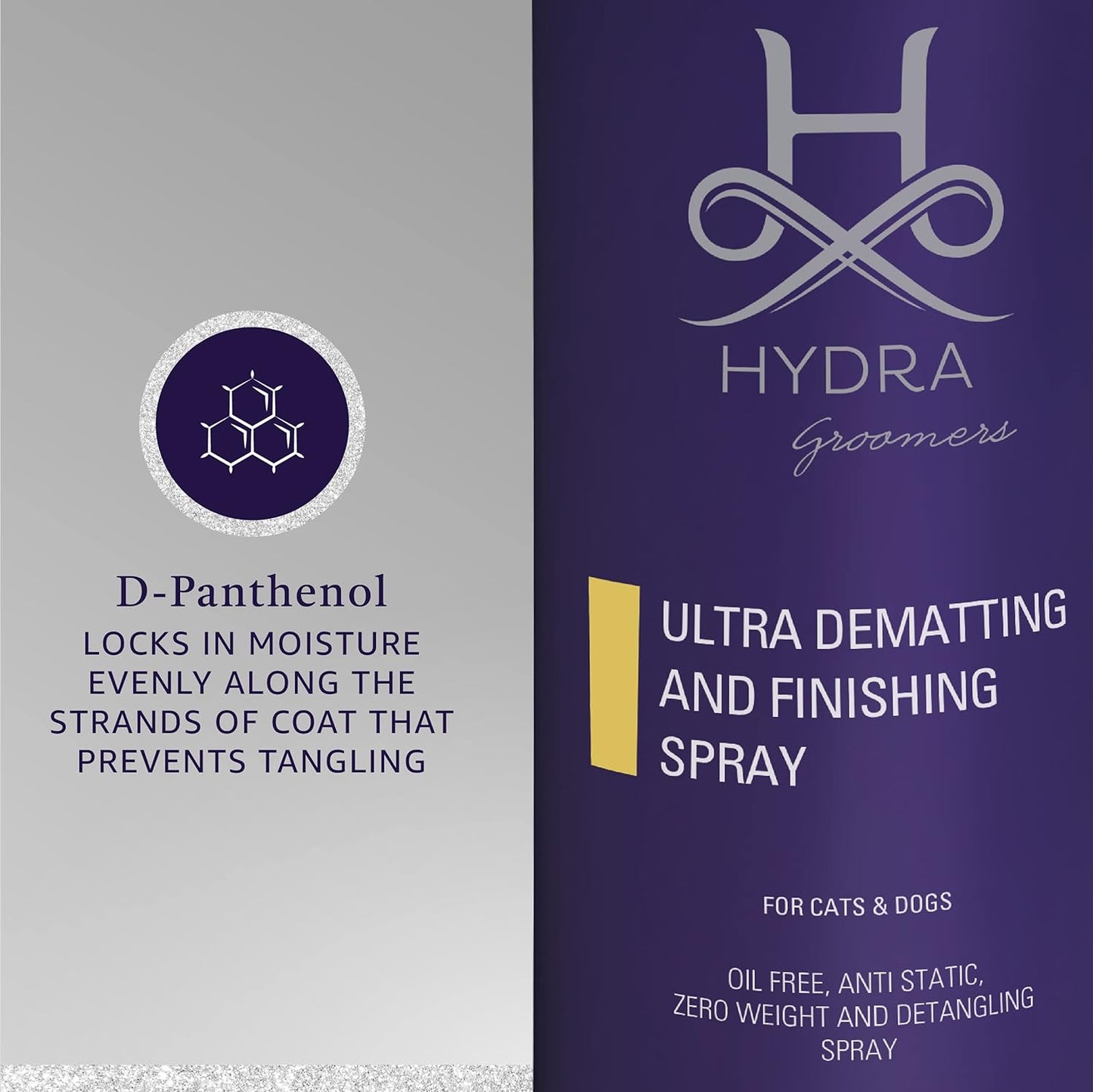 Hydra Professional Ultra Dematting and Finishing Spray for Dogs and Cats, Suitable for Pets with Long Hair