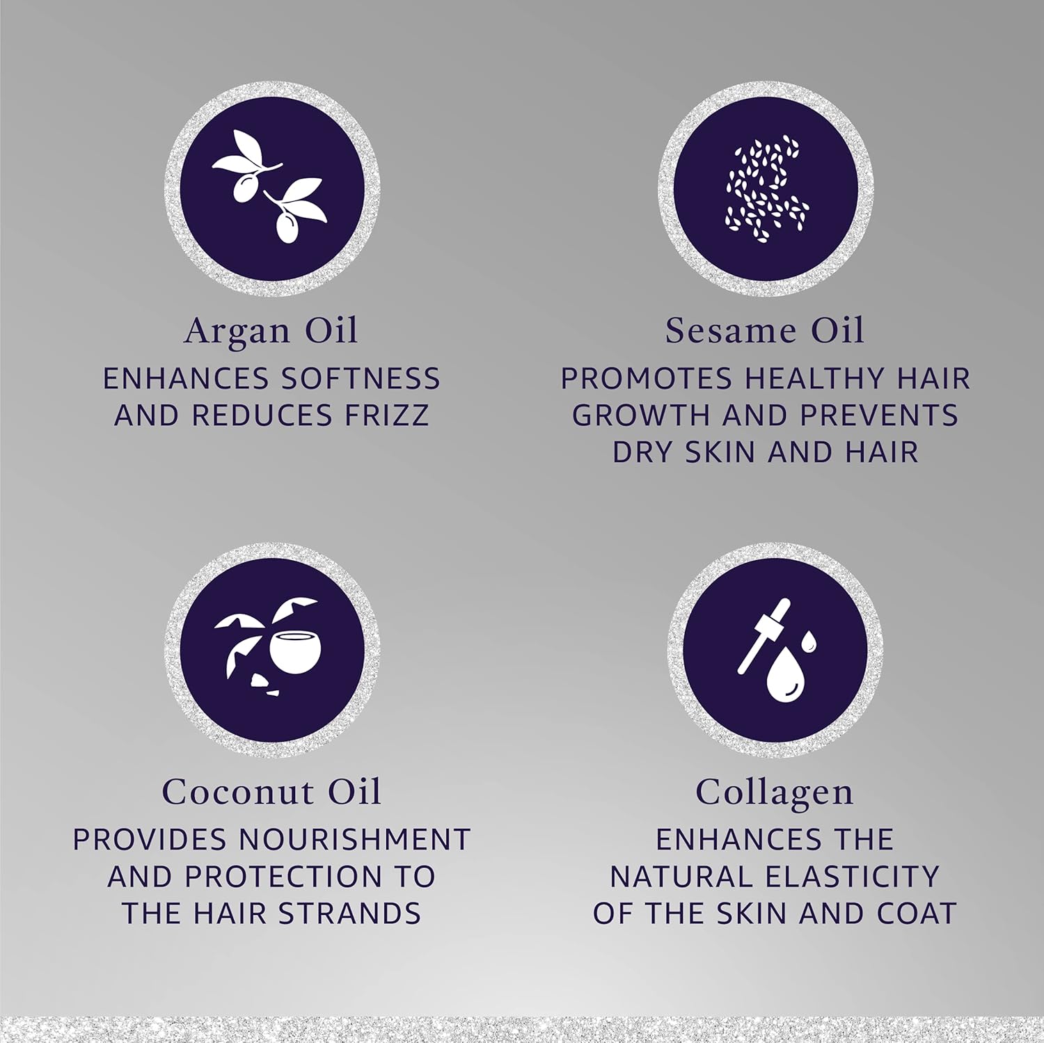 Hydra Professional Flash Thermo Active Deep Conditioner for Dogs and Cats, Suitable for All Breeds and Hair Types, Moisturizing Pet Coat Conditioner